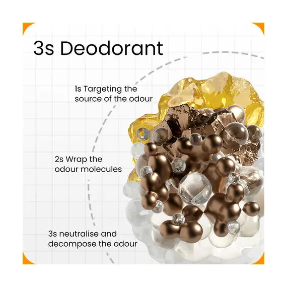 Pet Tofu Kedi Kumu Topaklanan Hızlı Kuruyan %100 Doğal Kum Çözünürlüğü Tozsuz, 3 image