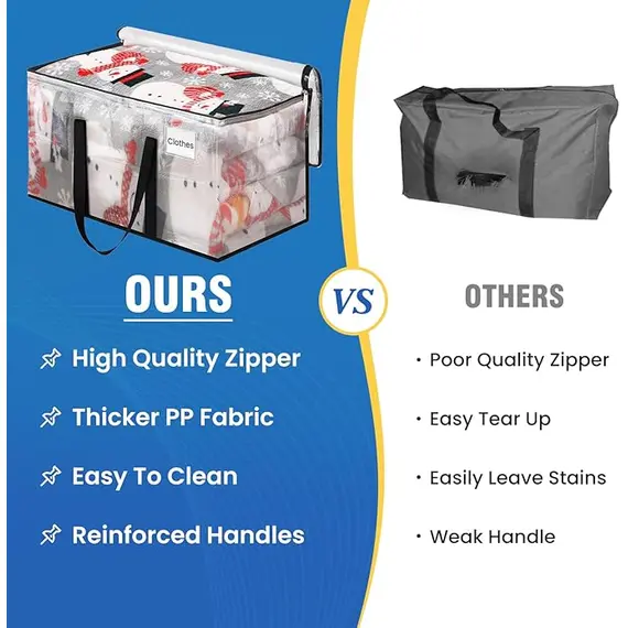 RoomHacks 6'lı Şeffaf Taşıma Çantası, 5 image RoomHacks 6'lı Şeffaf Taşıma Çantası, 5 image
