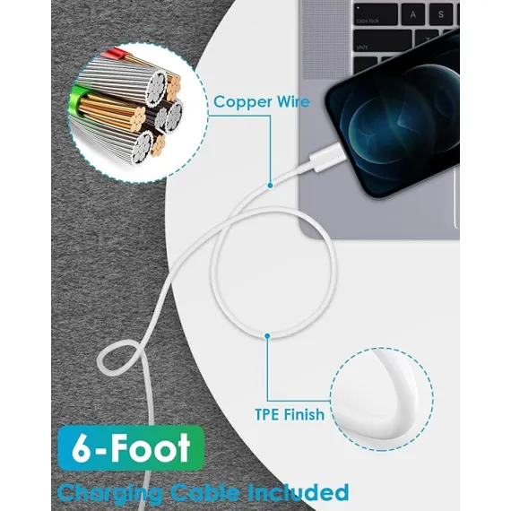 CXX Hızlı Şarj Cihazı, 2 image CXX Hızlı Şarj Cihazı, 2 image