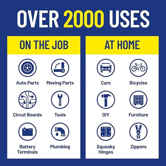 WD-40 2'li 400ml Pas Sökücü Yağlayıcı, 2 image WD-40 2'li 400ml Pas Sökücü Yağlayıcı, 2 image