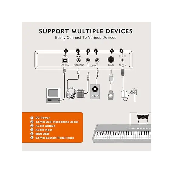 Mustar Yeni Başlayanlar İçin Dijital 88 Tuşlu Piyano, 6 image Mustar Yeni Başlayanlar İçin Dijital 88 Tuşlu Piyano, 6 image