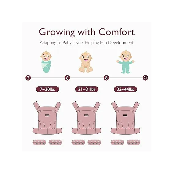 Momcozy Bebek Taşıyıcı, Color: Black, 6 image Momcozy Bebek Taşıyıcı, Color: Black, 6 image