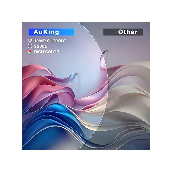 AuKing 2024 Yükseltilmiş Mini Projektör, 2 image AuKing 2024 Yükseltilmiş Mini Projektör, 2 image
