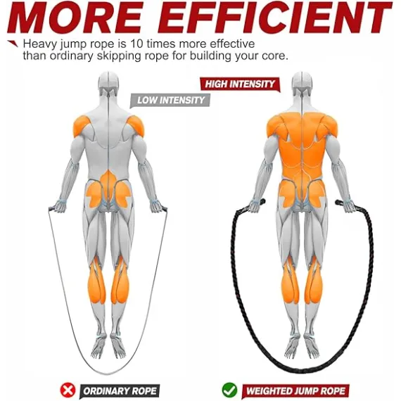 HPYGN  Ağırlıklı Atlama İpi, 4 image HPYGN  Ağırlıklı Atlama İpi, 4 image