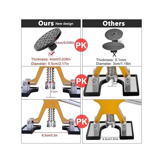 GLISTON 45 adet Boyasız Göçük Onarım Çektirme Kiti, 3 image GLISTON 45 adet Boyasız Göçük Onarım Çektirme Kiti, 3 image