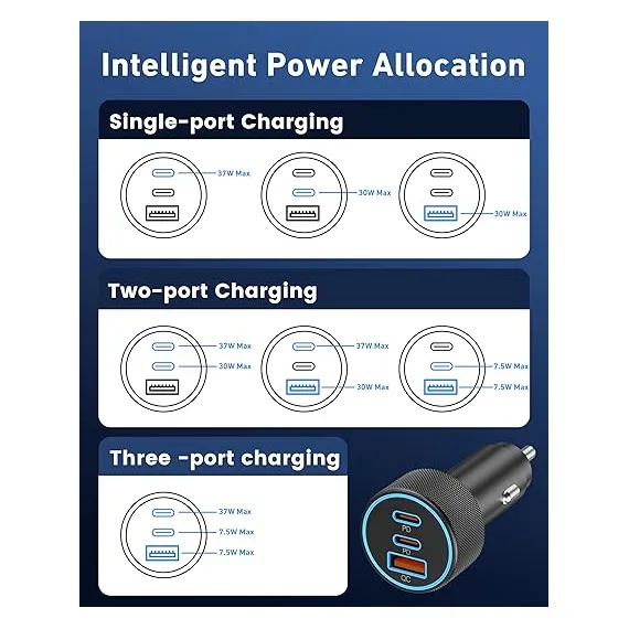 KENHAO 3 Bağlantı Noktalı 67W Çift USB-C VE USB-A Araç Güç Adaptörü, 6 image KENHAO 3 Bağlantı Noktalı 67W Çift USB-C VE USB-A Araç Güç Adaptörü, 6 image