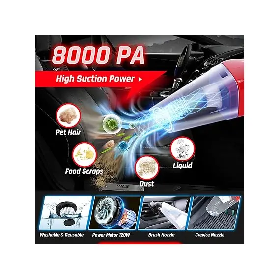 Fortuning 37 Parça Detaylı Araba Temizlik Seti, Renk: Kırmızı, 2 image Fortuning 37 Parça Detaylı Araba Temizlik Seti, Renk: Kırmızı, 2 image