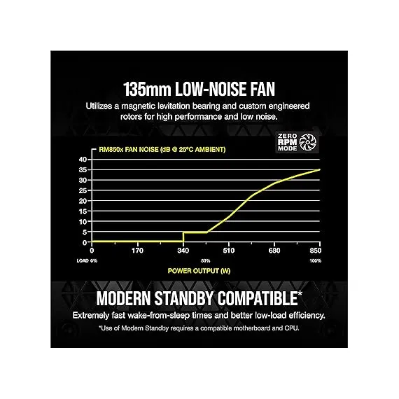 CORSAIR RM850x Tam Modüler ATX Güç Kaynağı, 4 image CORSAIR RM850x Tam Modüler ATX Güç Kaynağı, 4 image