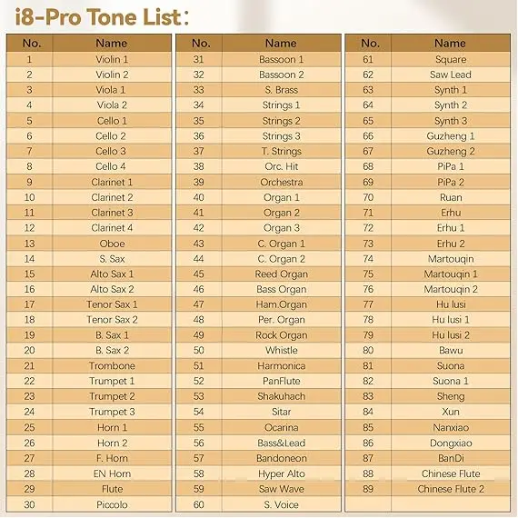 INGPARTNER  Bluetooth'lu Dijital Flüt, 6 image INGPARTNER  Bluetooth'lu Dijital Flüt, 6 image