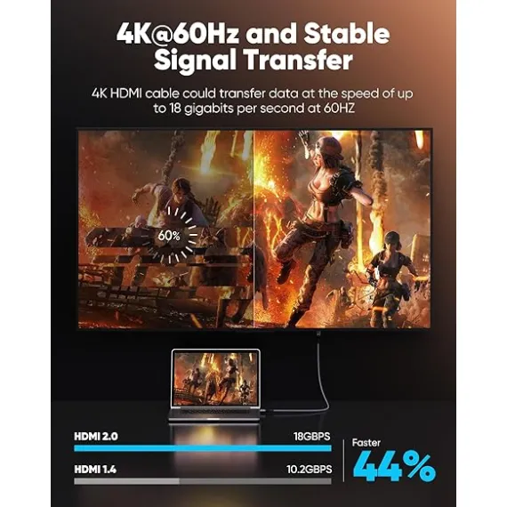 Highwings 4K HDMI Kablosu, 2 image Highwings 4K HDMI Kablosu, 2 image