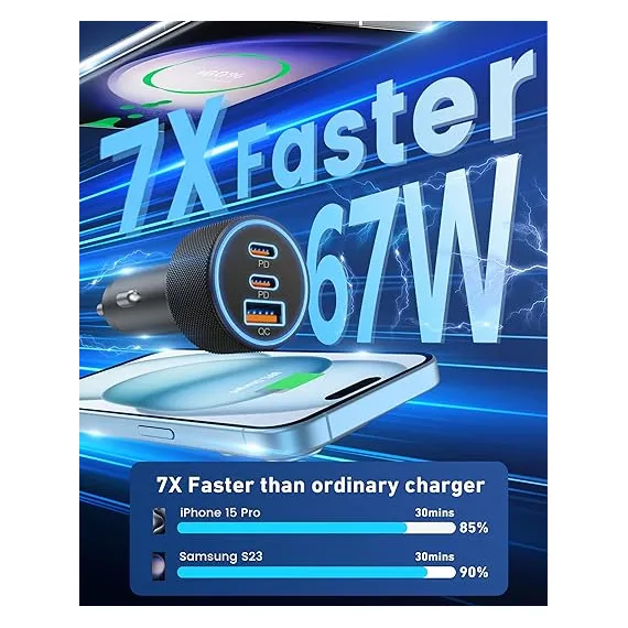 KENHAO 3 Bağlantı Noktalı 67W Çift USB-C VE USB-A Araç Güç Adaptörü, 2 image KENHAO 3 Bağlantı Noktalı 67W Çift USB-C VE USB-A Araç Güç Adaptörü, 2 image