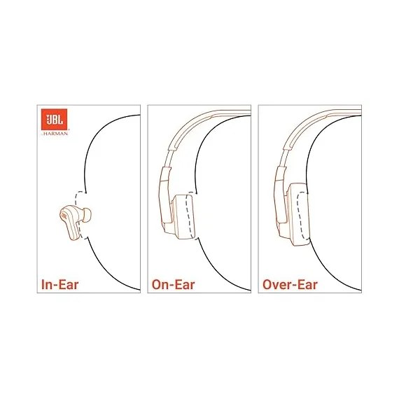 JBL Tune 510BT Bluetooth Kulaklık, 2 image JBL Tune 510BT Bluetooth Kulaklık, 2 image