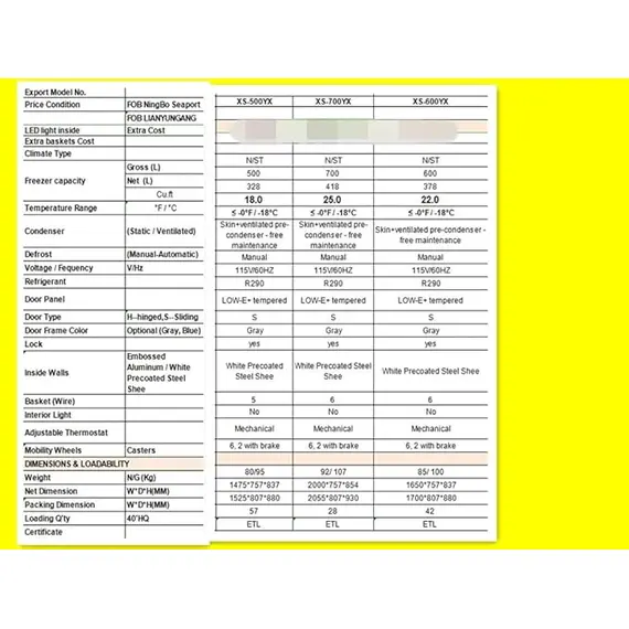 Elite Ticari Dondurucu, 5 image Elite Ticari Dondurucu, 5 image