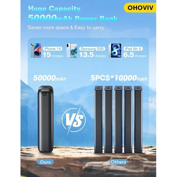 OHOVIV Taşınabilir Şarj Cihazı 50000mAh, 2 image OHOVIV Taşınabilir Şarj Cihazı 50000mAh, 2 image