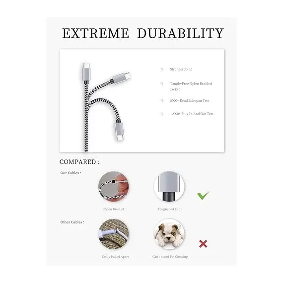 USB Type C Kablosu Hızlı Şarj, 3 image USB Type C Kablosu Hızlı Şarj, 3 image