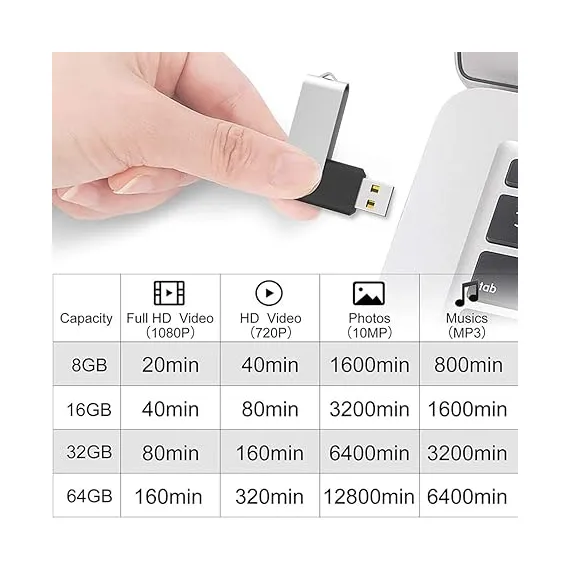 2'li 64 GB USB Flash Sürücü, 3 image 2'li 64 GB USB Flash Sürücü, 3 image