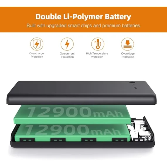 LanLuk Taşınabilir Şarj Cihazı, 2 image LanLuk Taşınabilir Şarj Cihazı, 2 image